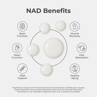 NAD+ Liquid Drops