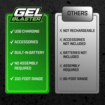 Gel Blaster Starfire XL-Glow-in-Dark Toy Gel Blasters Semi, Full-Auto, Ages 14+