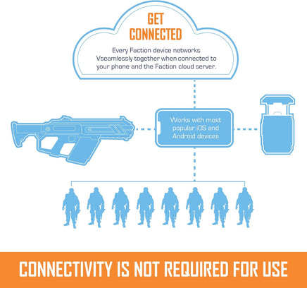 Faction Havoc Gel Bead Blaster