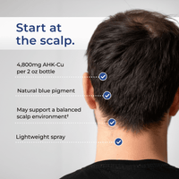 AHK-Cu Peptide, Hair Elixir 4800mg