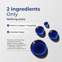 AHK-Cu Peptide, Hair Elixir 4800mg