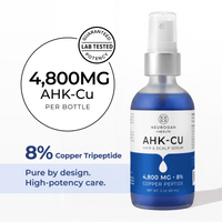 AHK-Cu Peptide, Hair Elixir 4800mg