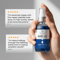 AHK-Cu Peptide, Hair Elixir 4800mg