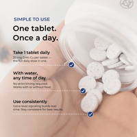 GHK-Cu Copper Peptide Tablets