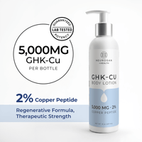 GHK-Cu Lotion