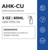 AHK-Cu Peptide, Hair Elixir 4800mg