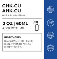 AHK-CU + GHK-CU Hair Serum Pro