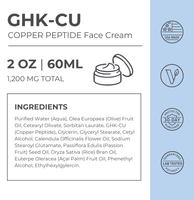GHK-Cu Copper Peptide Face Cream