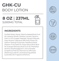 GHK-Cu Lotion