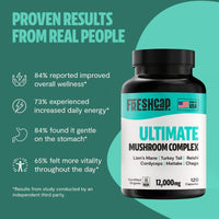 Organic Mushroom Complex Supplement Capsules