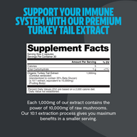 Organic Turkey Tail Mushroom Capsules